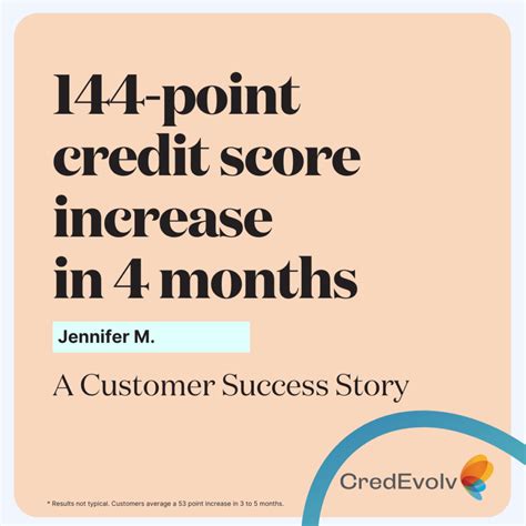 CredEvolv Credit Success: No Negative Nancys Allowed - CredEvolv