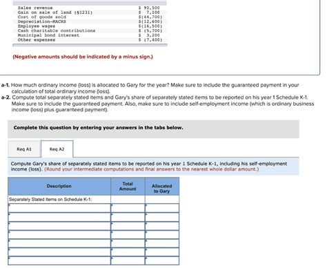 General Partnership Compensation 的图像结果