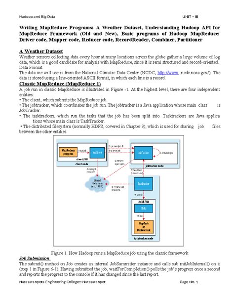 Hadoop and Big Data: Unit 31 - Understanding MapReduce Programming ...