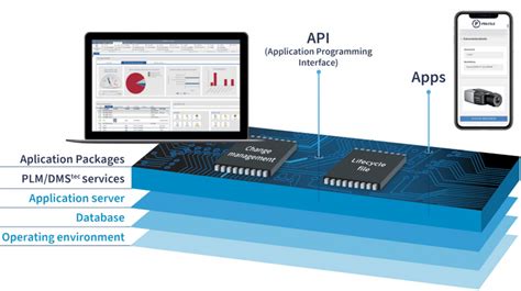 Image result for Pro File HD