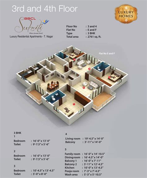 Flats in Thyagaraya Nagar | Flat Sale in Thyagaraya Nagar