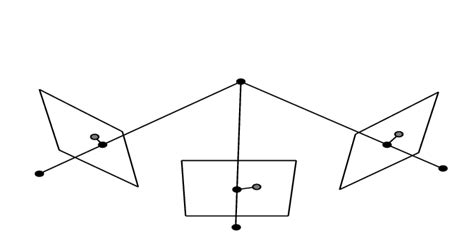 Image result for Dynamic Triangulation Algorithm