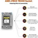 AMD Ryzen Threadripper 3990X 2.9 GHz Upto 4.3 GHz sTRX4 Socket 64 Cores ...