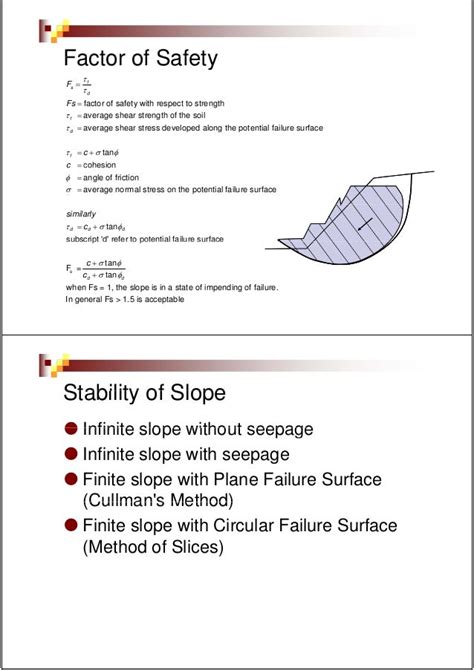 Image result for Slope Stability Examples