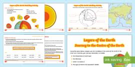 What is Earth's Crust? - Answered - Twinkl Teaching Wiki