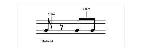 Beaming Script 的图像结果