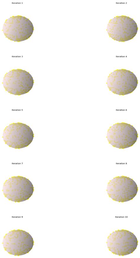 Differential Entangled Topology: A Mathematical Model for Simulating the Dynamic Nature of ...