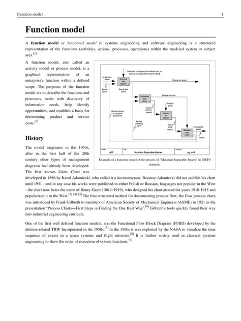 Function Key Model 的图像结果