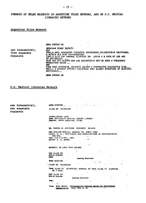 Appendix K: Comparison of Message Format of Argentine Telex Network and ...