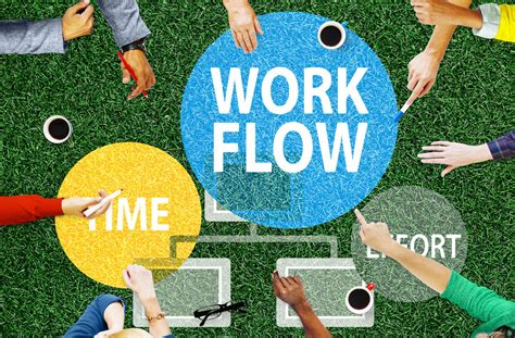Workflow Effort Implement Efficiency Business Concept – iStarto百客聚，提供包括 ...