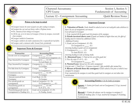 Rezultat imagine pentru Consignment Account Lecture