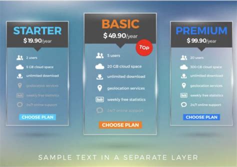 Image result for Subscription-Based Model CurrentWare