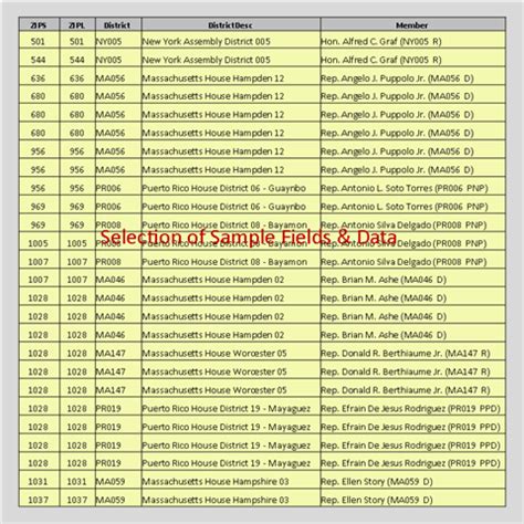 Image result for Nine Digit Zip Code