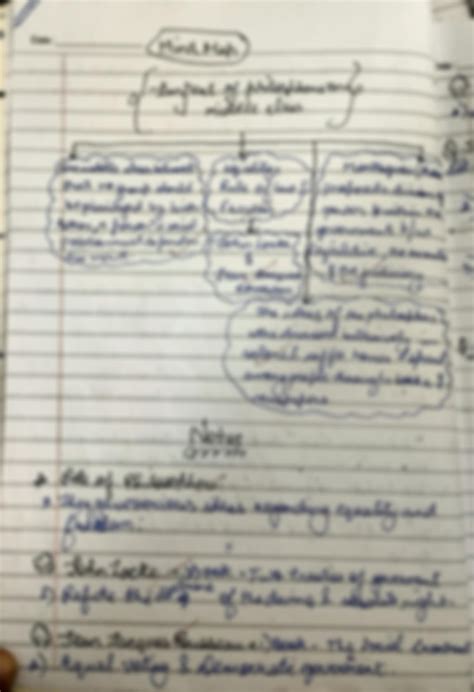 Image result for Class 9 Ch. 1 Hsitory Notes