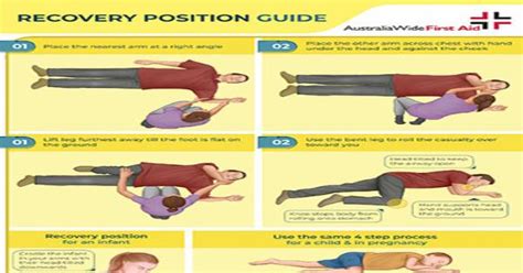 Image result for Recovery Position First Aid
