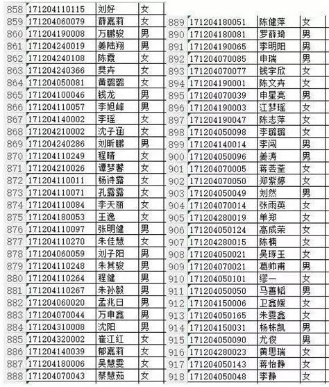泰州姜堰3家上榜！2022年江苏省研究生工作站名单公布凤凰网江苏_凤凰网