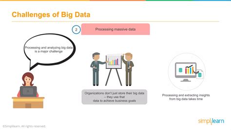 Image result for Big Data Tutorial