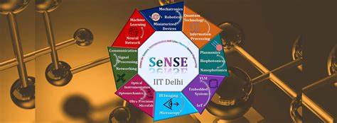 SeNSE :: IIT Delhi