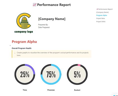 Image result for Performance Report