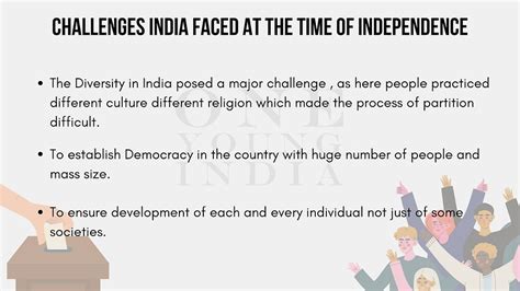 Image result for Class 12 Nation Building