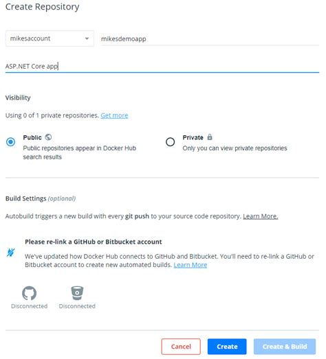 Image result for Docker Repository