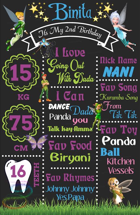 Tinker Bell Theme Chalk Board | Birthday Party Supplies for Kids ...