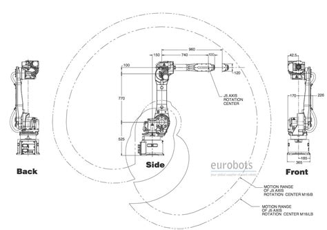 Fanuc robot M16iB-10L | Eurobots