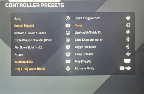 Image result for Button Mapping