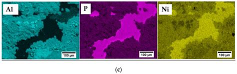Solid-Liquid Interdiffusion (SLID) Bonding of p-Type Skutterudite ...