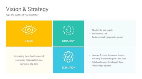PPT Model 的图像结果