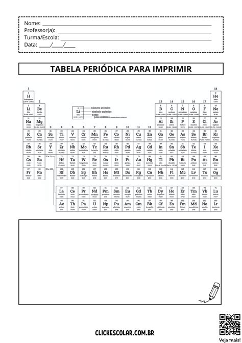 Tabela Periodica De Elementos Para Imprimir