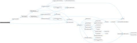 Image result for Microsecond Timer