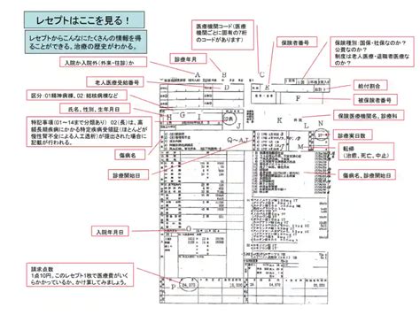 Image result for Code Writer Modular
