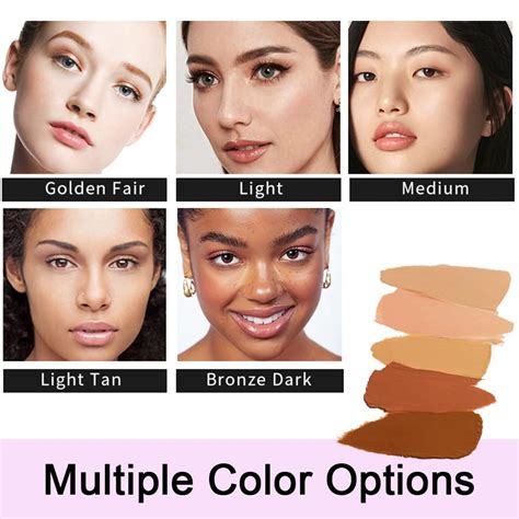 Image result for Color Correction Makeup Guide