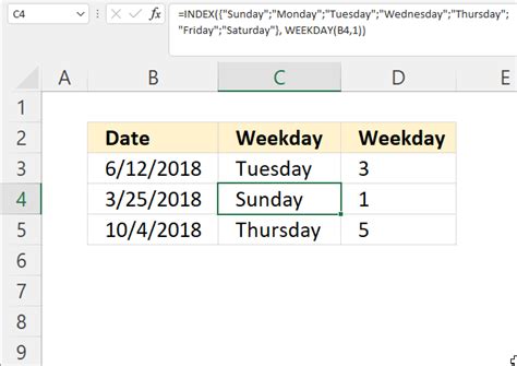 JavaScript Weekday Function 的图像结果