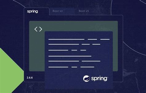 Image result for Spring Boot Advantages