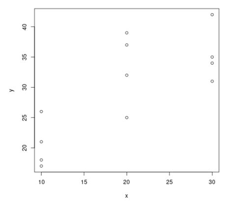 Image result for How to Deploy a Python Code in Azure