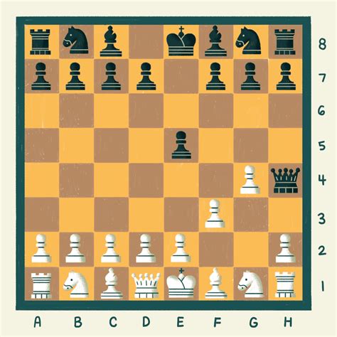 Image result for Quickest Checkmate