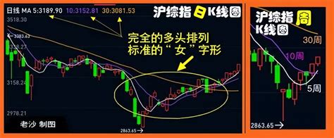 股市早8点丨还有无“1年翻10倍”大牛股？