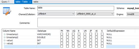 Connect CompactLogix plc with MySQL 的图像结果