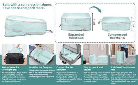 Compression Packing Cubes for Carry-On 的图像结果