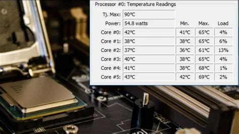 你的CPU和显卡GPU温度正常吗？如何检测和降低CPU和GPU温度？__财经头条
