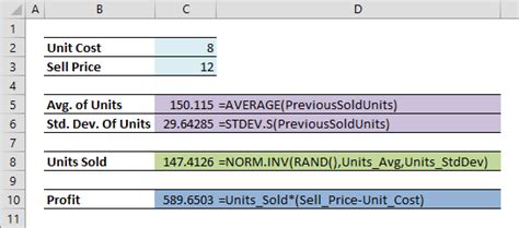 Excel Simulation with Distribution 的图像结果