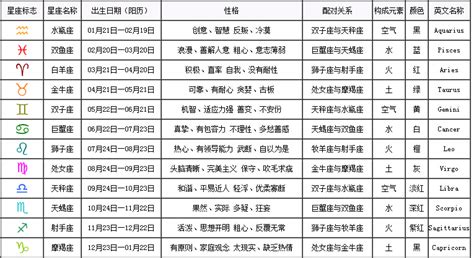 新生儿起名10大热门字，这4个字每年都上榜 - 知乎