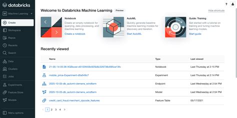 Image result for Databricks Data Science