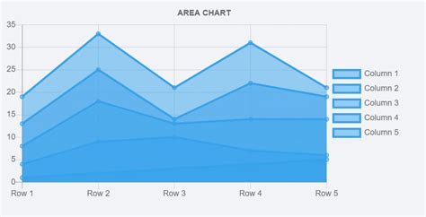 Image result for Chart.js Interactive Chart