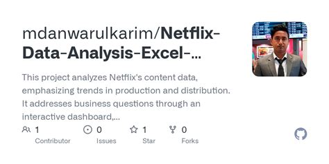 Image result for Netflix Data Analysis Project Using SQL