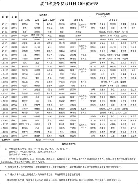 厦门华厦学院2022年4月份值班表（4月1日-30日）-厦门华厦学院