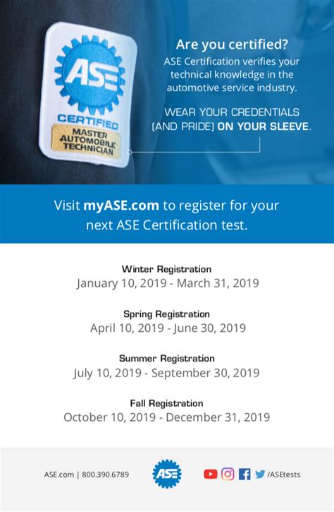 ASE Certification Test 的图像结果