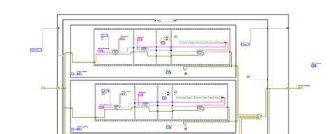 Image result for Two-Axis Motion Control System Using Stepper Motor